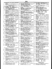 Wiener Zeitung 18480728 Seite: 20