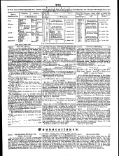 Wiener Zeitung 18480801 Seite: 20