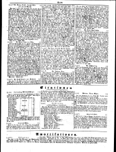 Wiener Zeitung 18480801 Seite: 24