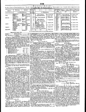 Wiener Zeitung 18480802 Seite: 20