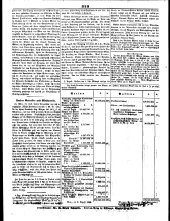 Wiener Zeitung 18480804 Seite: 7