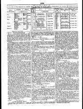 Wiener Zeitung 18480804 Seite: 20