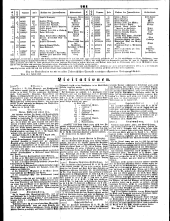 Wiener Zeitung 18480806 Seite: 15