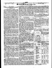 Wiener Zeitung 18480812 Seite: 18