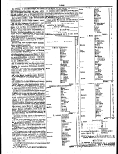 Wiener Zeitung 18480813 Seite: 14