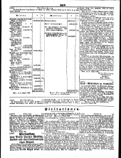 Wiener Zeitung 18480822 Seite: 14
