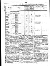 Wiener Zeitung 18480823 Seite: 22