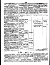 Wiener Zeitung 18480825 Seite: 14