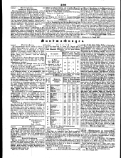 Wiener Zeitung 18480826 Seite: 18