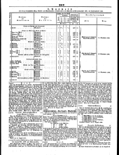 Wiener Zeitung 18480827 Seite: 16