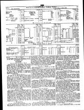 Wiener Zeitung 18480901 Seite: 18