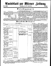 Wiener Zeitung 18480902 Seite: 15