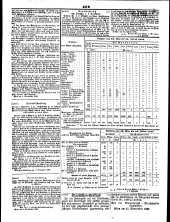 Wiener Zeitung 18480919 Seite: 18