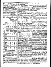 Wiener Zeitung 18480919 Seite: 19