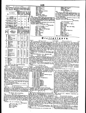 Wiener Zeitung 18480929 Seite: 15