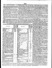 Wiener Zeitung 18480930 Seite: 19