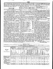 Wiener Zeitung 18481003 Seite: 2
