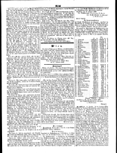 Wiener Zeitung 18481019 Seite: 4