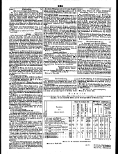 Wiener Zeitung 18481116 Seite: 20
