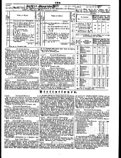 Wiener Zeitung 18481123 Seite: 16