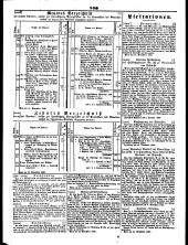 Wiener Zeitung 18481128 Seite: 18