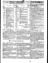 Wiener Zeitung 18481206 Seite: 14