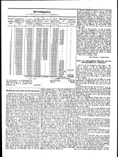 Wiener Zeitung 18481207 Seite: 15