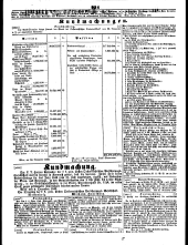 Wiener Zeitung 18481207 Seite: 18