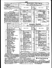 Wiener Zeitung 18481209 Seite: 15