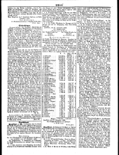 Wiener Zeitung 18481210 Seite: 4