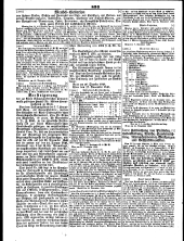 Wiener Zeitung 18481210 Seite: 21