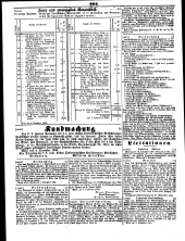 Wiener Zeitung 18481213 Seite: 19