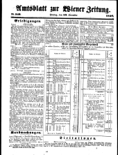 Wiener Zeitung 18481229 Seite: 29