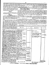 Wiener Zeitung 18490110 Seite: 6