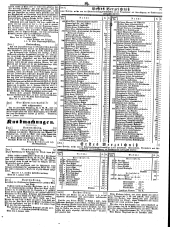 Wiener Zeitung 18490111 Seite: 26