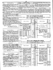 Wiener Zeitung 18490112 Seite: 27
