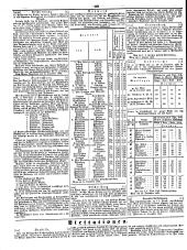 Wiener Zeitung 18490113 Seite: 19