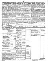 Wiener Zeitung 18490114 Seite: 15