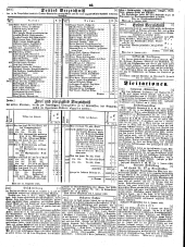 Wiener Zeitung 18490114 Seite: 16