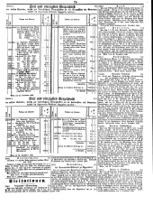 Wiener Zeitung 18490117 Seite: 23