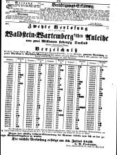 Wiener Zeitung 18490119 Seite: 8