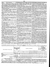 Wiener Zeitung 18490119 Seite: 22