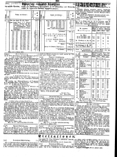Wiener Zeitung 18490121 Seite: 18