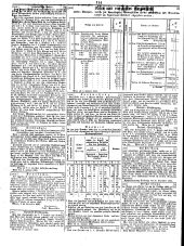 Wiener Zeitung 18490124 Seite: 18