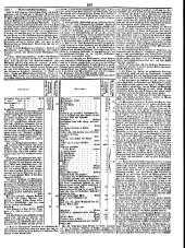 Wiener Zeitung 18490126 Seite: 15