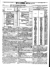 Wiener Zeitung 18490127 Seite: 18