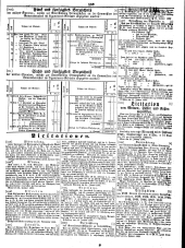 Wiener Zeitung 18490131 Seite: 14