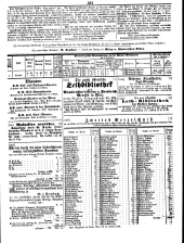 Wiener Zeitung 18490203 Seite: 7