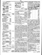 Wiener Zeitung 18490204 Seite: 2