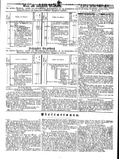 Wiener Zeitung 18490204 Seite: 14